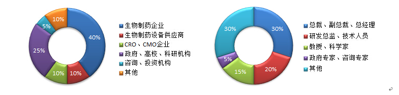 QQ截圖20150825114749.png